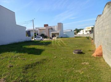 Terreno · Terreno para venda no Condomínio Villa Suíça 470,85 m² Sorocaba Zona Leste