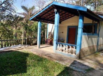 cba9b7613c63a1a929f81b22d22925104c9a7e92 · Casa com 2 dormitórios à venda, 80 m² por R$ 780.000,00 - Sertãozinho - Santo Antônio do Pinhal/SP