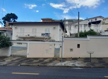 0 · casa á venda e para aluguel em Nova Campinas