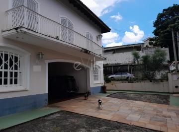 0 · casa á venda e para aluguel em Nova Campinas