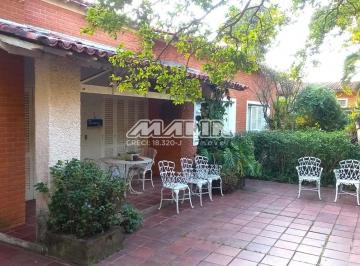 0 · casa para aluguel em Centro