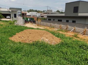 Foto 01 · Terreno em Condomínio à venda no Condomínio Residencial Villa do Sol em Valinhos/SP