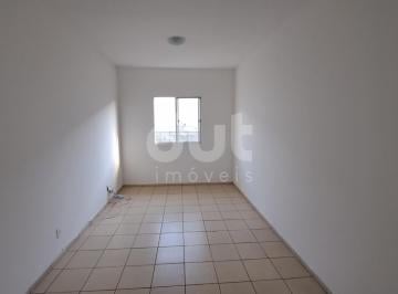 0 · apartamento para aluguel em Jardim Novo Campos Elíseos