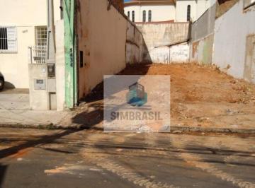 a3b6e655f6df7db8fcc640482d56eb3a84bc0c88 · Terreno para alugar, 250 m² por R$ 4.000,00/mês - Centro - Campinas/SP