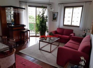 3d936f2cdbe447360752987d59b55e5625d86f40 · Campo Belo - Único - 170m