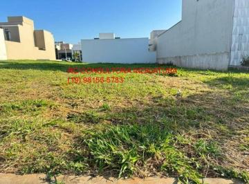 Foto 01 · Terreno em Condominio, Jardim Residencial Dona Lucilla, Indaiatuba, SP