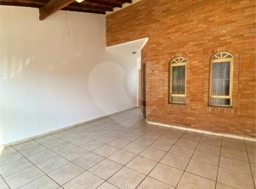 Imagem Principal · CASA À VENDA E LOCAÇÃO — PARQUE DAS NAÇÕES | INDAIATUBA