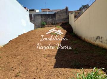 Terreno · 254m² · Terreno a venda no Von Zuben, 254m², pequeno aclive, Campinas SP