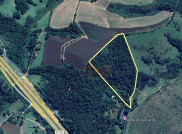 6a42da4dc050170d571861148bba88aefb612fdd · Sítio Rural / Ponte Nova