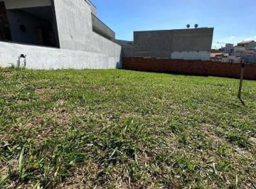cdae9990149719279e98a6a156d3fd12376d0f17 · Terreno à venda, 185 m² por R$ 330.000,00 - Condomínio Jardim Toscana - Indaiatuba/SP
