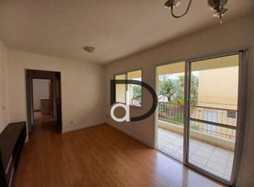 2104f153d1e137b77a389fb216b588ae027c7d14 · Apartamento com 3 quartos para alugar, 74 m² por R$ 3.655/mês - Condomínio Europa - Vinhedo/SP