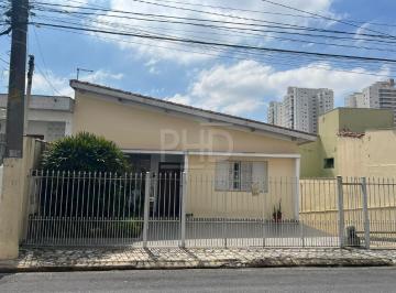 Terreno · 222m² · Terreno à Venda – 250 m² - | Bairro Nova Petrópolis - SBcampo - SP.