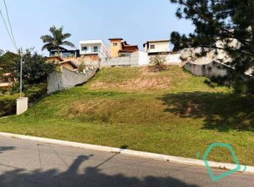 bbd76d93774855b20b32096b78d93d7f8785a0cb · Terreno à venda, 700 m² por R$ 450.000,00 - Granja Viana - Cotia/SP