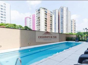 c6d02d875c6558bf8260567082d2cb893fdbc500 · Apartamento  144 m²  aluguel por R$ 6.850/mês - Bairro Jardim - Santo André/SP