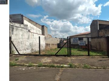 0 · terreno à venda em Conjunto Habitacional Vila Santana (Sousas)