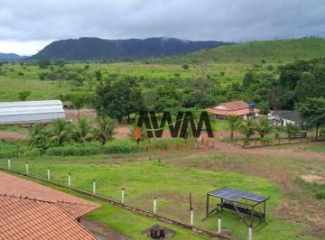 f75e7143f78e305795fbfc0d53cd69309ddae2fe · Fazenda à venda, 50336000 m² por R$ 130.000.000,00 - Zona Rural - Santa Terezinha/MT