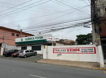 Foto 01 · Terreno, Vila Bela Vista, Suzano, SP