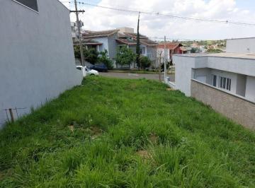 3b8388326d36ad8afa817da2989a36ff368e0133 · Terreno à venda, 250 m² por R$ 175.000,00 - Reserva da Mata - Monte Mor/SP