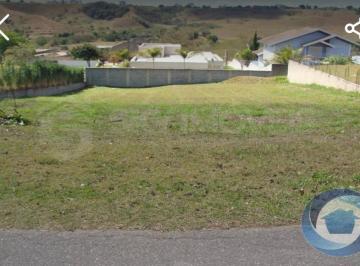 202304051651103544.jpg · Terreno para Venda em Jacareí, Condomínio Residencial Mirante do Vale