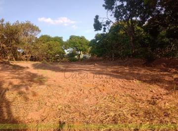 Foto 25 · Terreno, Rio Acima, Jundiaí, SP