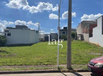 3091ec7fc4e3e6a2718cf9a0a90356945c1cfb55 · Terreno à venda, 160 m² por R$ 300.000,00 - Condomínio Terras de São Francisco - Sorocaba/SP