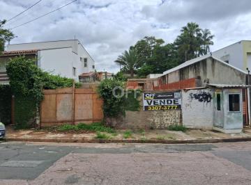 0 · terreno à venda em Jardim Guarani