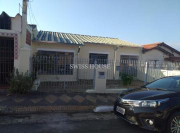 0 · Casa à venda 2 quartos na Vila Industrial em Campinas