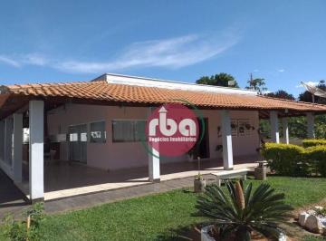 649c4c90bff812e7557c30045f6047ff47bec0b7 · Chácara à venda, 1000 m² por R$ 650.000,00 - Campo do Meio - Araçoiaba da Serra/SP