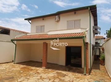 b67dbf5f42c94eb911a7940fd0e2e57a9c7cae2f · Casa com 5 dormitórios à venda, 291 m² - Cidade Jardim - Piracicaba/SP