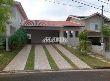 0 · casa para aluguel em Condomínio Villaggio Fiorentino