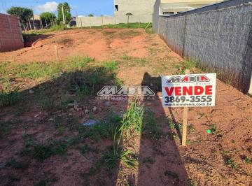 0 · terreno à venda em Jardim Jurema