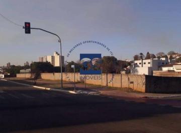 83990bb0b92bcd0de3eb3a603ba40ceffc3d8900 · Terreno Comercial à venda, Vila Gatti, Itu - TE2024.