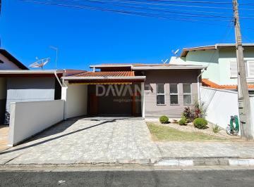 0 · Casa para Locação Condomínio Mirante do Lenheiro Valinhos