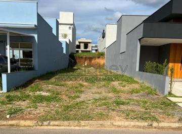 2023/05/fb5b2aa159fcb2562b593223347db26b.jpg · Terreno Residencial para Venda em condomínio - Jardim Toscana - Indaiatuba - SP