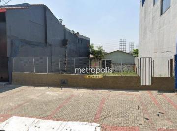 Fachada · Terreno à venda, 338 m² por R$ 3.200.000,00 - Santo Antônio - São Caetano do Sul/SP