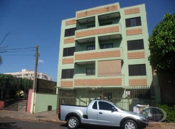 93571df65b9f187bc931c62c9dd33f45fbdb6ceb · Kitnet com 1 dormitório para alugar, 40 m² por R$ 825,00/mês - Jardim Paulista - Ribeirão Preto/SP