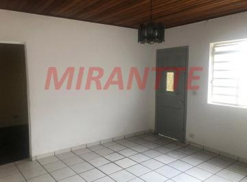 5bdea7371b7f88240bc8bc6ad29e7ff2.jpg · Casa terrea de 59m² com 1 quartos