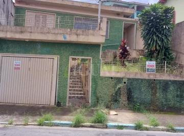 Terreno de 1 quarto, Santo André · VENDA DE TERRENO PARQUE JOÃO RAMALHO