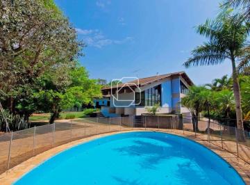 Casa · 750m² · 5 Quartos · 10 Vagas · Casa de Condomínio em Itu para aluguel Condomínio Terras de São José - SP | 5 quartos Área total 2.8