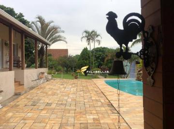 1462ca0c18d56fc7612248a5cfbfa4d0a1f93561 · Chácara com 3 dormitórios à venda, 2351 m² por R$ 1.450.000,00 - Bairro do Poste - Jundiaí/SP