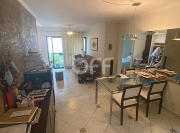 0 · apartamento à venda em Cambui