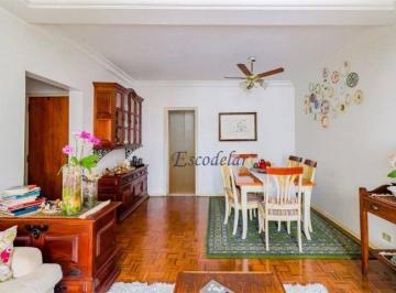 b3d531d1ea2db27fd9f48e8055e6fb289dc0ea3a · Apartamento,116m2 ,a venda.. Higienópolis com 3 quartos, 1 vaga