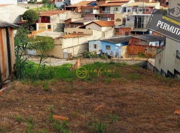 43907d599060015827bc801df9d33ea7b81421fc · Terreno Residencial ou Comercial à venda, 340 m² por R$ 350.000 - Vila Barão - Sorocaba/SP