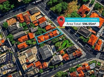 601a0750c609131d981ffa33d09f14a61e866f8e · Terreno à venda, 596 m² por R$ 1.165.000,00 - São Francisco - Curitiba/PR