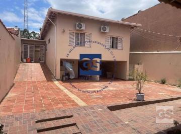 747f3688b029a39fa8431155f3ecf53b1657ed1f · Casa com 3 dormitórios à venda, 130 m² por R$ 530.000,00 - Jardim das Rosas - Itu/SP