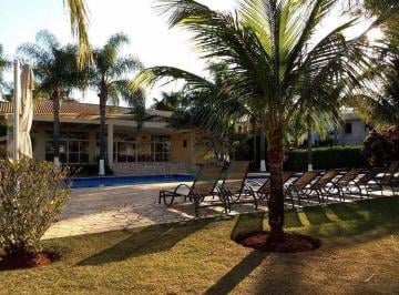 2229f4cfd20ebde69805aa970c1ec278daf53bae · Terreno à venda, 456 m² por R$ 380.000,00 - Residencial Riviera de Barão - Campinas/SP