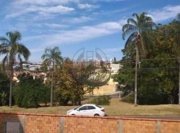 d33bb15537b96f3022067ddce2871136fe39904b · Terreno Comercial à venda, Parque dos Jacarandás, Campinas - TE0531.