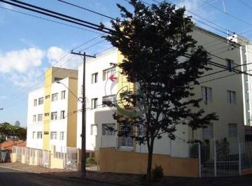 d739ac95c7a044e29afea522e524f657e5fd49a6 · Apartamento Residencial à venda, Vila Rossi Borghi e Siqueira, Campinas - AP0162.