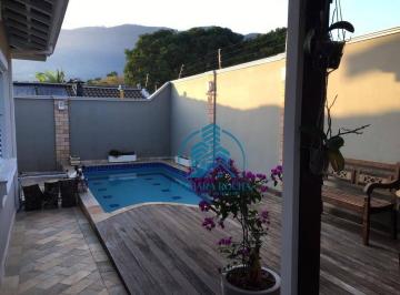 c29a2fe5d84b61067797dc3c02d66bb0091902aa · Casa Terrea - Condominio  Fechado - Atibaia - SP