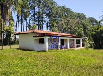 78e75a65b5c64b2dfeb4192ed0ec6175e17117bd · Sítio com 1 dormitório à venda Iperozinho - Capela do Alto/SP
